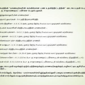 2020 க. பொ. த. சாதாரணதரப் பரீச்சை பெறுபேறுகள்.