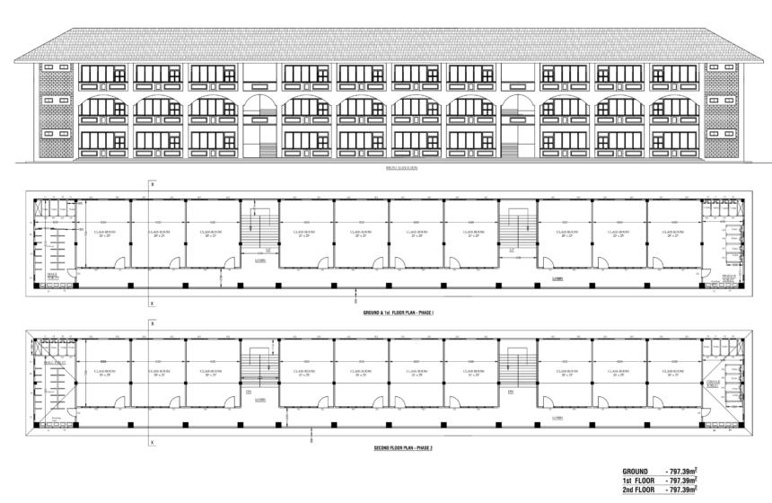 மாபெரும் கட்டிட நிர்மாணம்-2026